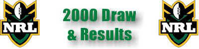 2000 Draw & Results