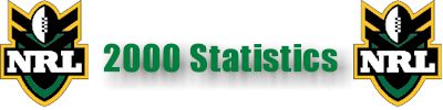 2000 Statistics